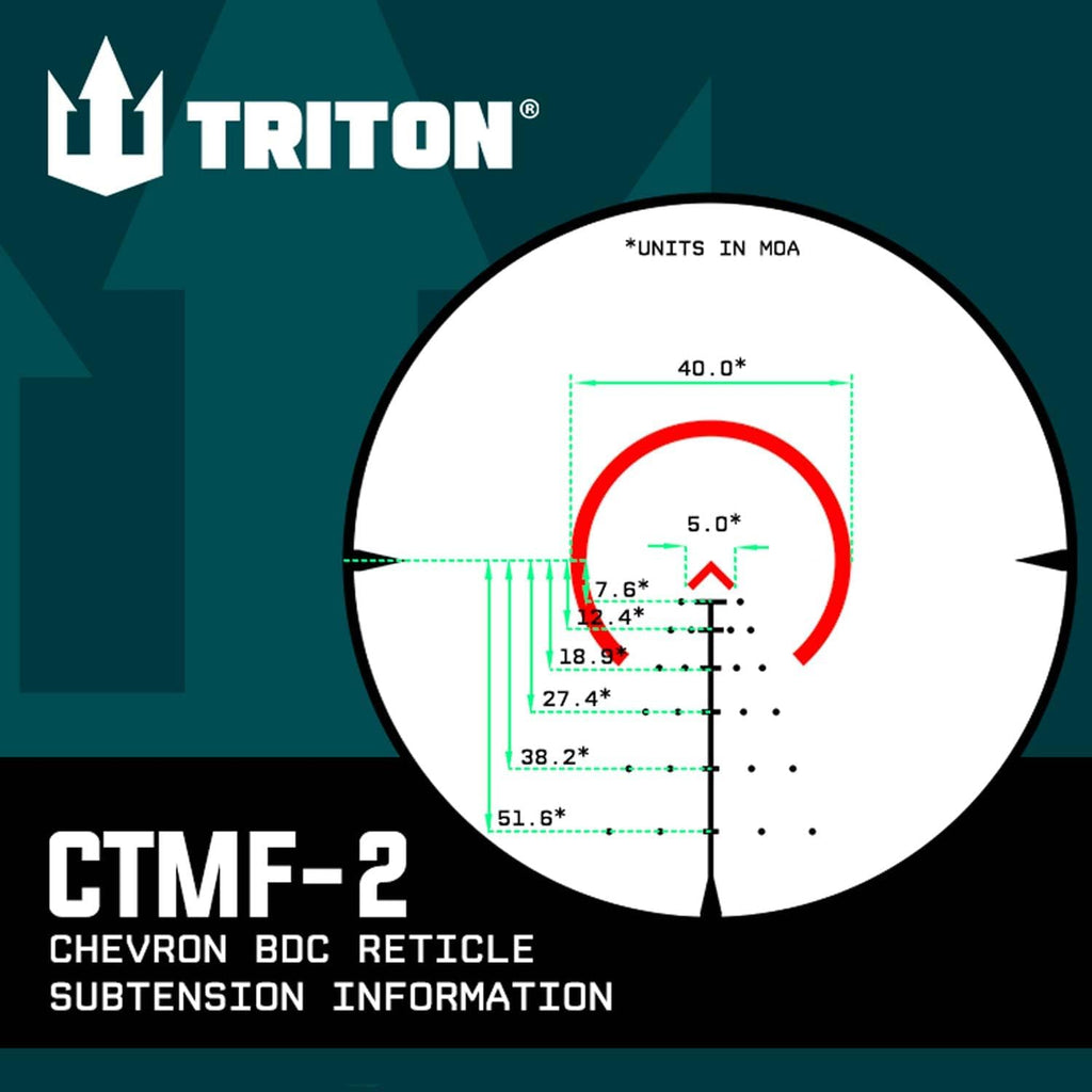 Triton Navigator 1-4x20 HD Second Focal Plane SFP LPVO Rifle Scope - Triton