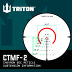 Triton Navigator 1-4x20 HD Second Focal Plane SFP LPVO Rifle Scope - Triton