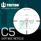 Triton Ronin 1-6x20 HD Second Focal Plane SFP | Shorty | LPVO Rifle Scope - Triton
